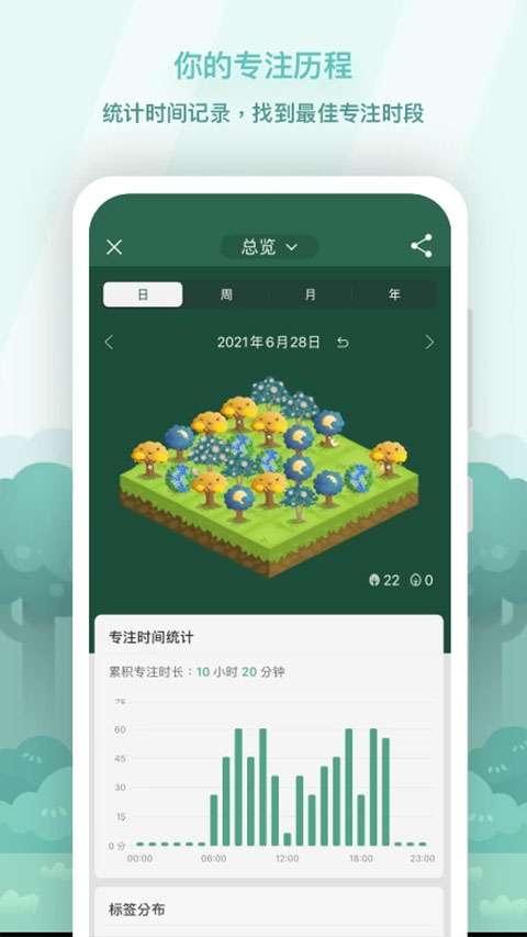 forest专注森林app