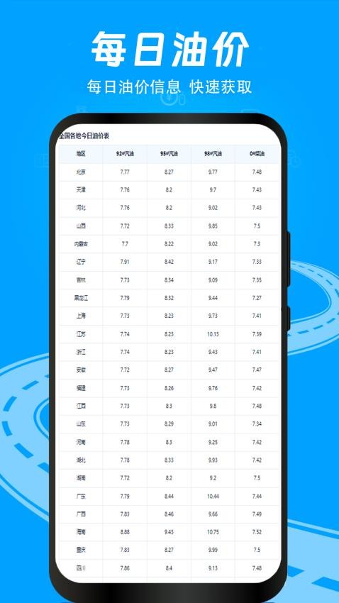 交管举报随手拍软件