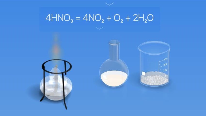 NB化学实验室游戏