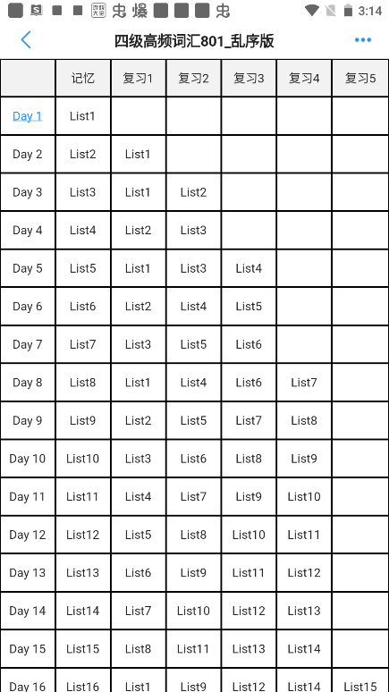 List背单词