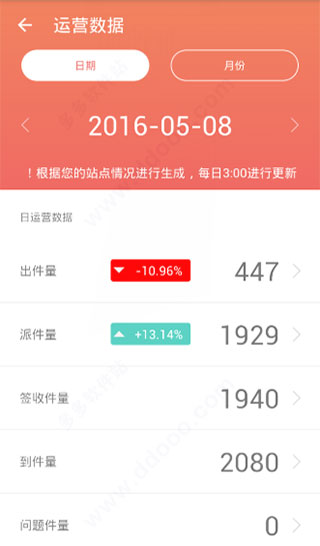 百世快递招财进宝