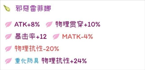 托兰异世录国际版自选王石推荐7