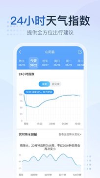 2345天气预报免费版