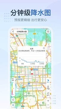 2345天气预报免费版