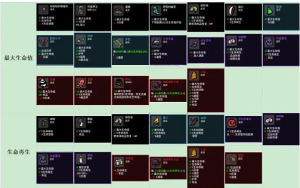 Brotato土豆兄弟国际服