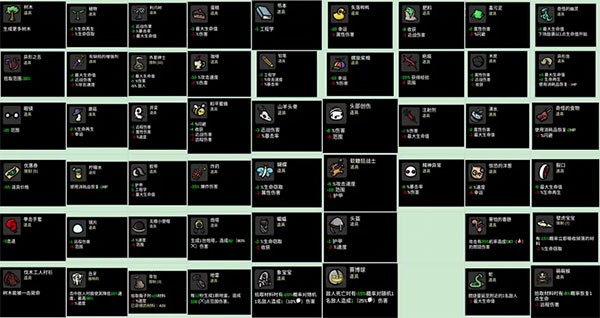 Brotato土豆兄弟国际服