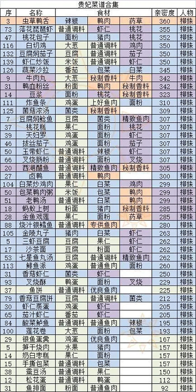 盛世芳华小米版本