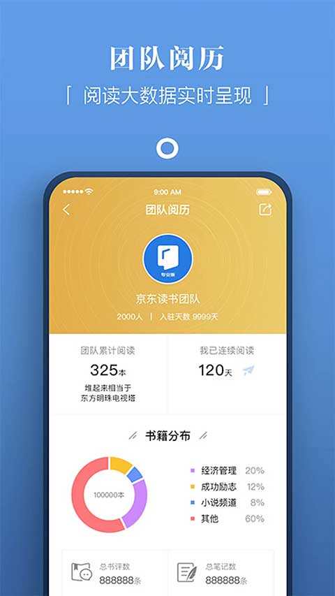京东读书app